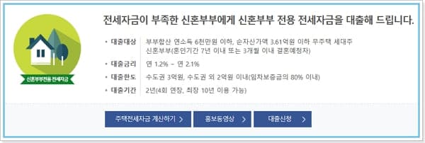 주택도시기금 신혼부부전용 전세자금대출 한도, 금리, 자격조건